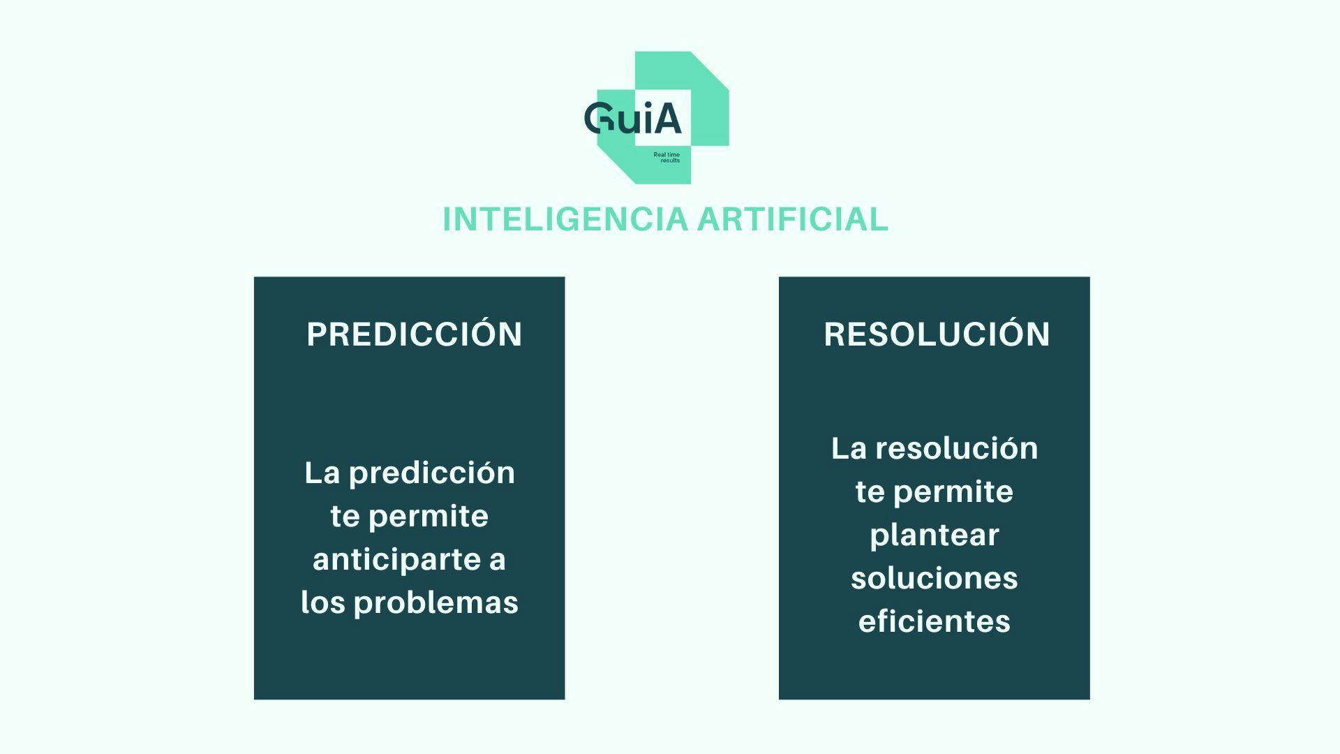 predicción y resolución en fábricas industriales